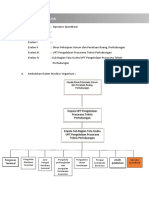 Formulir Analisis Jabatan Operator Speedboat