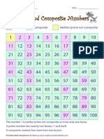 Chart Prime Composite PDF