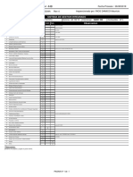 Check List Vehicular 26-8-2019 PDF