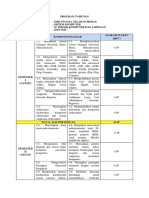 PROGRAM TAHUNAN TKJ.docx