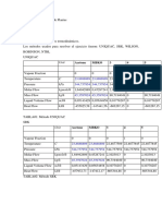 Laboratorio de Diseño de Plantas.docx