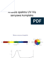 UVVis spektra senyawa kompleks.ppt