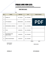 Daftar Gaji Koperasi Amne Nimo Jaya