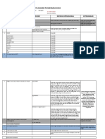 DO data dasar puskesmas Revisi Th2019 (Autosaved).docx