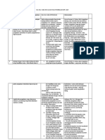 evaluasi pengellolaan keuangan 2017.pdf