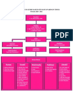 Struktural FGK 2020