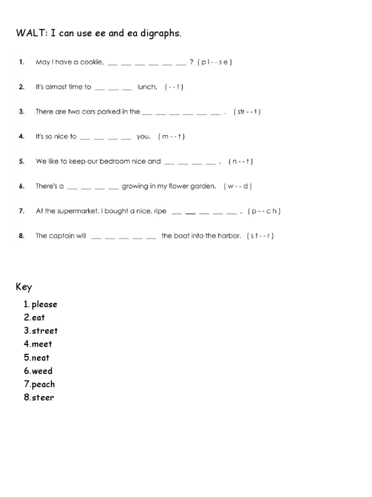 Rules For Using Ee And Ea