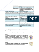 Taller. Diferencias Entre Mitosis y Meiosis. Cesar