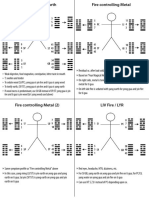 5ElementBaGua.pdf