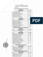 RESULTADOS EVAL DE CONOCIMIENETOS - CONCURSO N° 001-2020.pdf