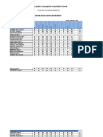 SUMMARY-SHEET- FINALS VOH