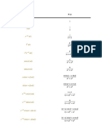 Leplace Tables(1)