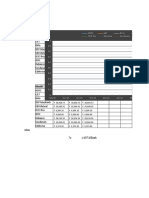 Mutual Fund Summary