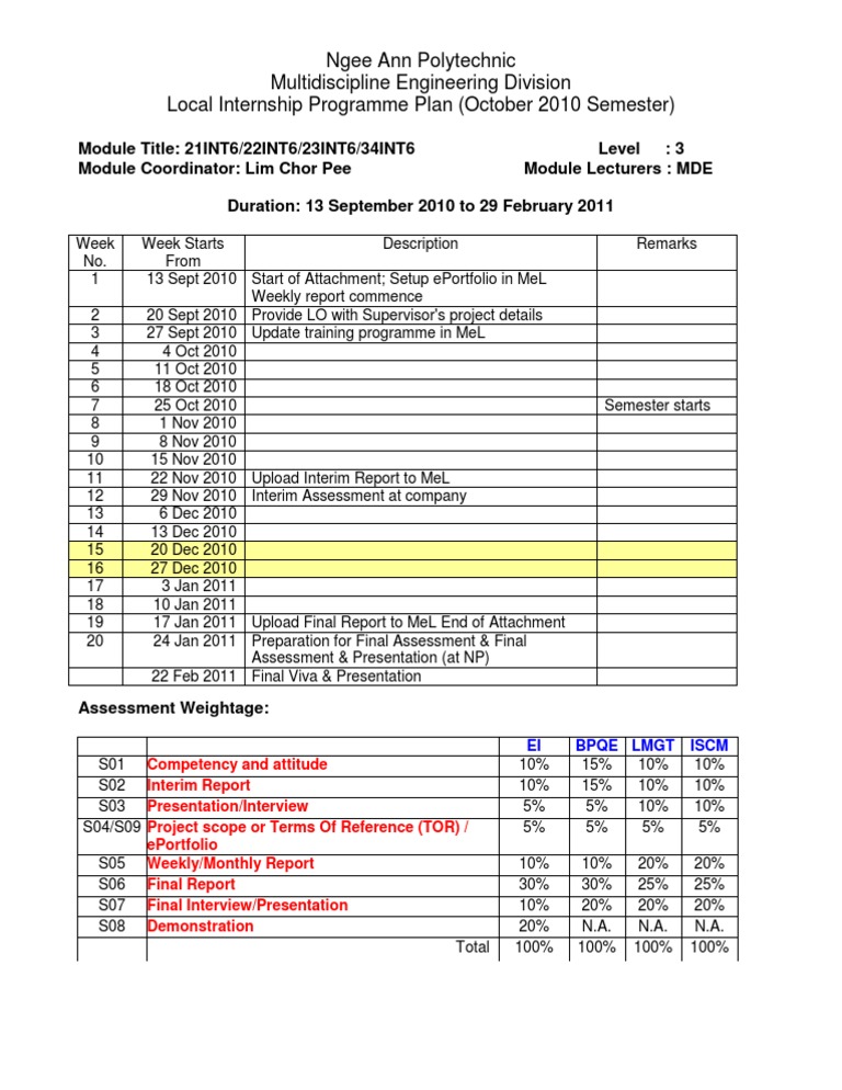 IAP Grading Schedule | PDF | Technology & Engineering