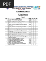 Cloud Computing QBank 1,2 Units