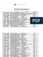 Participanti Ps Final - Rezultate