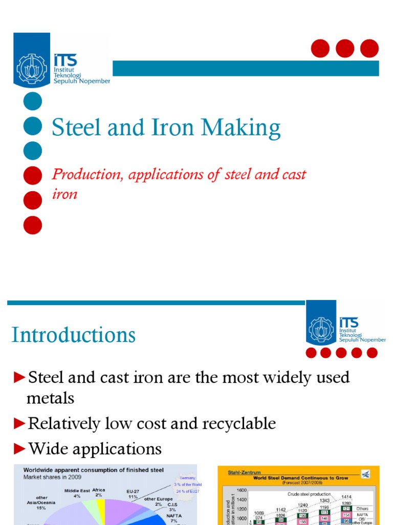 Steel and Iron Production Process | PDF