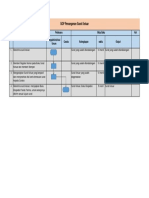 Sop Penanganan Surat Keluar PDF