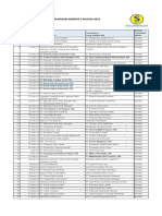 Merger Dan Akuisisi 2019 PDF