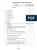 Sukatan Latihan PKBM