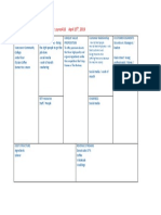 BUSINESS MODEL CANVAS - Cartems PDF