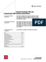 CompactLogix 5380