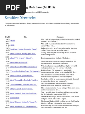 Google Hacking Database Pdf Pdf