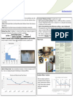 padrão case_lean