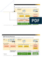 sap-fiori-ux-architecture-for-s4h-print2