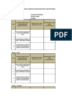 TNA TPP THN 2019 Dan P2KTD