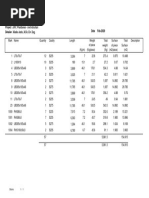 Steel Beam List-Shop Drawings