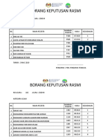 Keputusan Rasmi