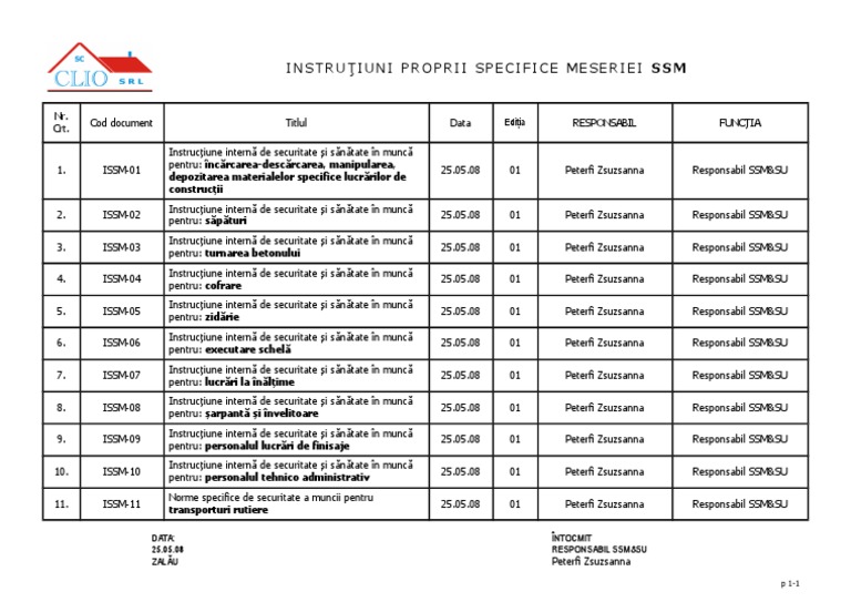 16 Instructiuni Proprii SSM | PDF