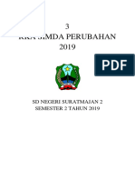 RKA SIMDA SD Suratmajan 2 Sem 2 2019