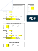 Slab design calculations