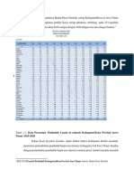 Berdasarkan Rekapitulasi Badan Pusat Statistik