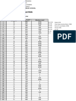 Automotive FIRST Quarter