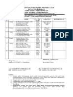 Jadwal Piket