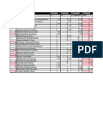 RM-2-2010-resultados