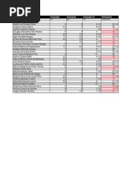 SE-2-2010-resultados