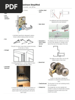 Types of Ironmongery Explained | PDF | Screw | Door