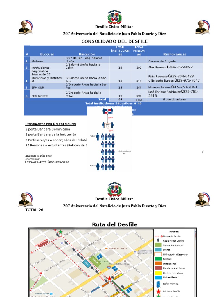 Orden Del Desfile 2020 PDF