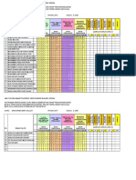 PBD T5 Perniagaan