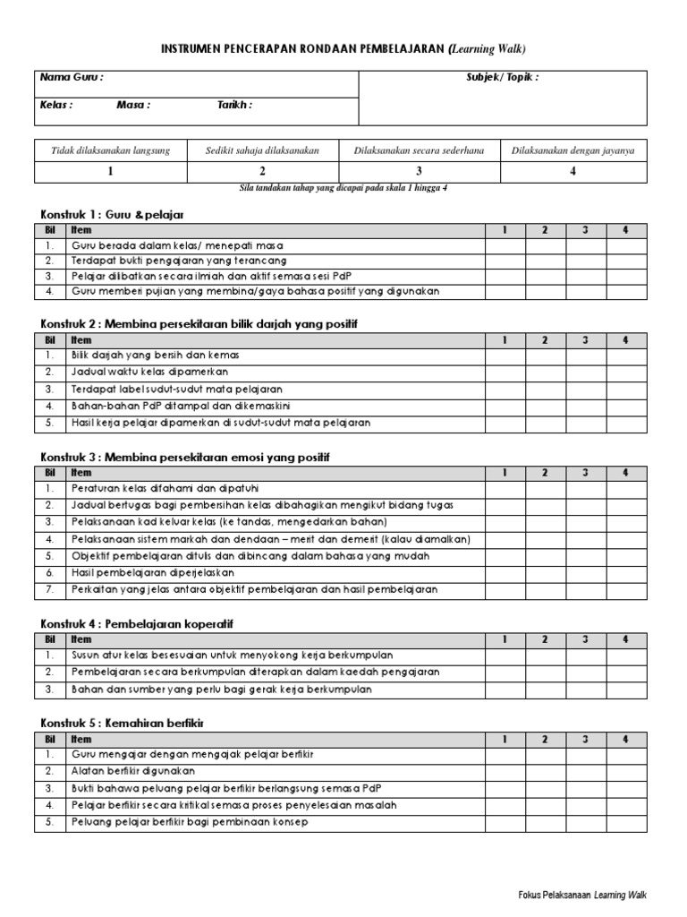 Instrumen Pemerhatian Learning Walk | PDF