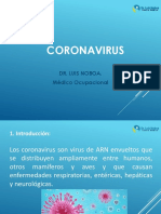 Prevención CORONAVIRUS