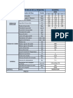 Comparativo Inyectoras LS Mtrom