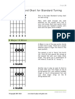 Guitar Chord Chart For Standard Tuning Learn To Play Rock Guitar