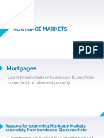 Ch6. Mortgage Markets