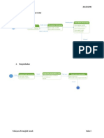 State Machine & Communication Diagram Rental Mobil.pdf