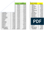 PTM Des PKM SKD